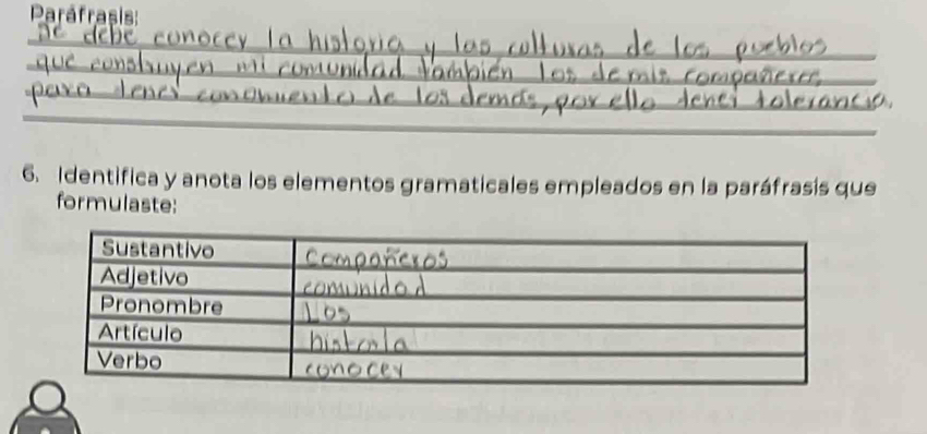 Paráfrașis: 
6. Identifica y anota los elementos gramaticales empleados en la paráfrasis que 
formulaste: