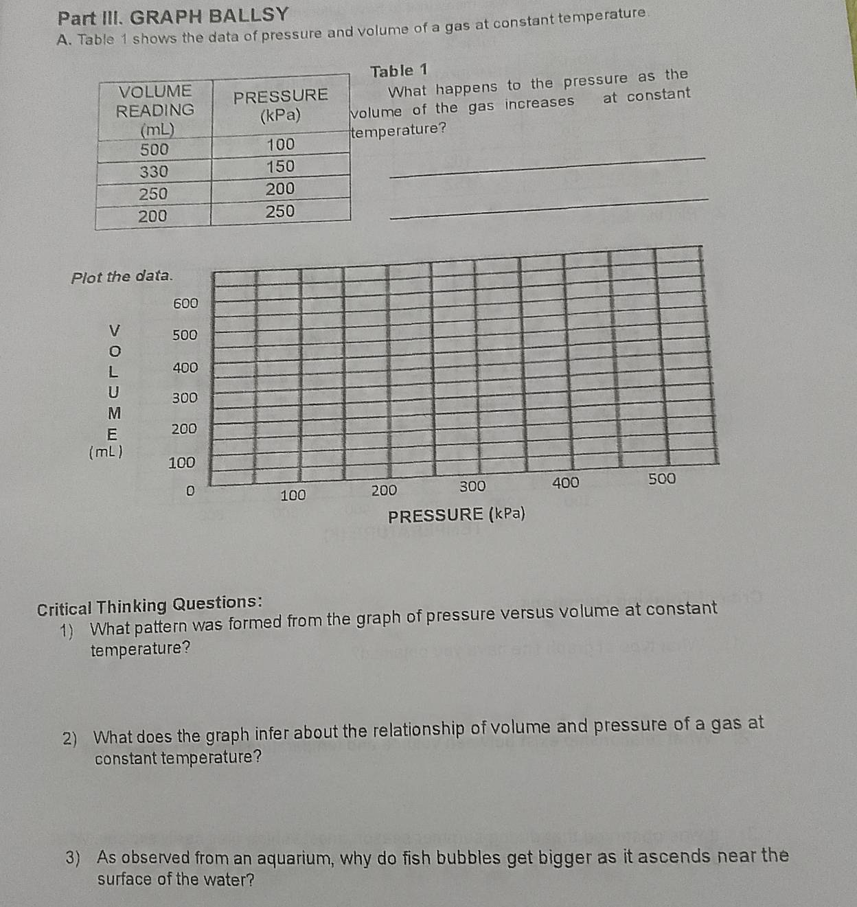 Part III. GRAPH BALLSY 
A. Table 1 shows the data of pressure and volume of a gas at constant temperature 
Table 1 
What happens to the pressure as the 
ume of the gas increases at constant 
_ 
mperature? 
_ 
Plot t
V
L
U
M
E 
(mL
Critical Thinking Questions: 
1) What pattern was formed from the graph of pressure versus volume at constant 
temperature? 
2) What does the graph infer about the relationship of volume and pressure of a gas at 
constant temperature? 
3) As observed from an aquarium, why do fish bubbles get bigger as it ascends near the 
surface of the water?