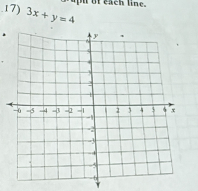 pn of each line. 
17) 3x+y=4