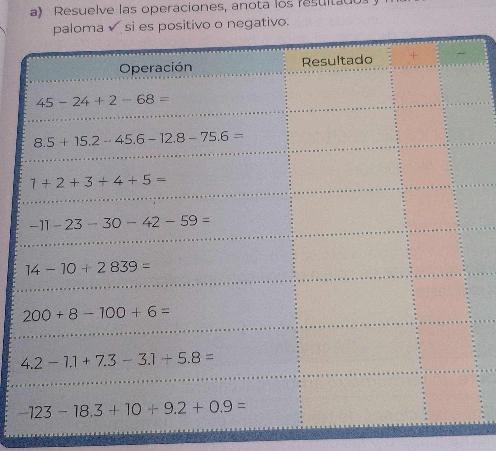 Resuelve las operaciones, anota los resultadus 
gativo.