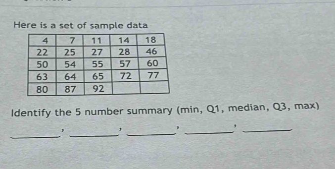 Here is a set of sample data 
Identify the 5 number summary (min, Q1, median, Q3, max) 
_,_ 
_' 
_,_