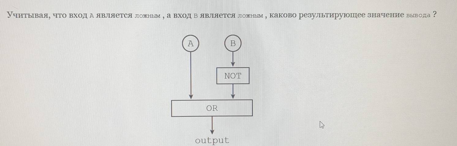 Учитырвая, что вход д является ложньм, а вход вявляется ложным , каково результируюшее значение вывода ? 
output