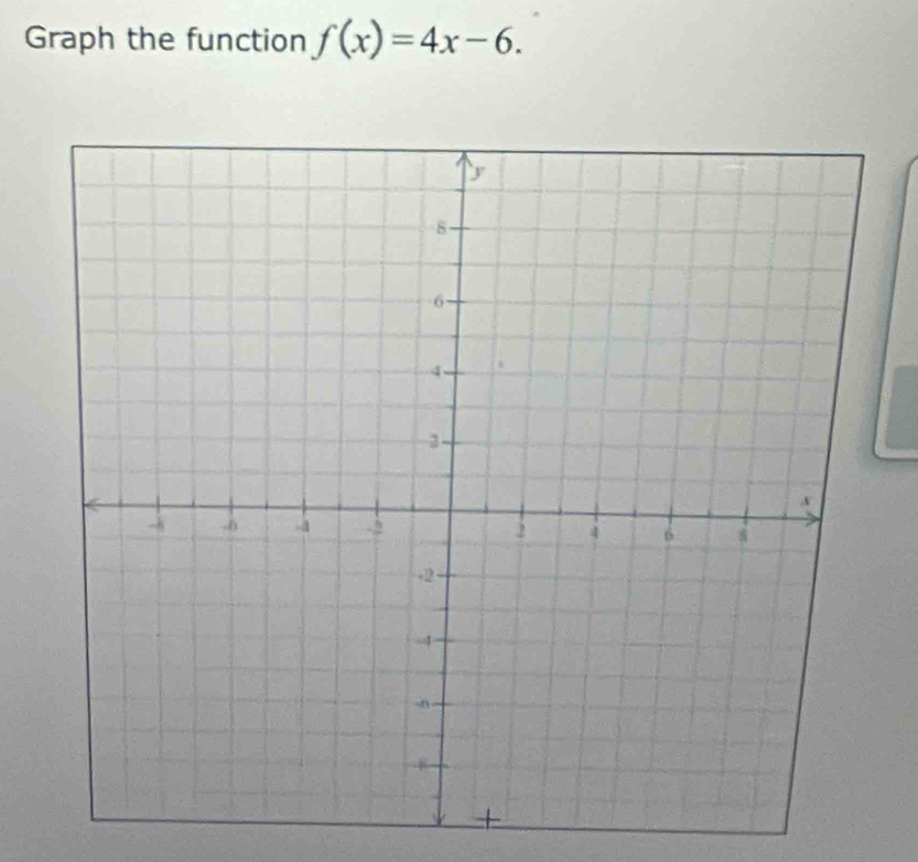 Graph the function f(x)=4x-6.