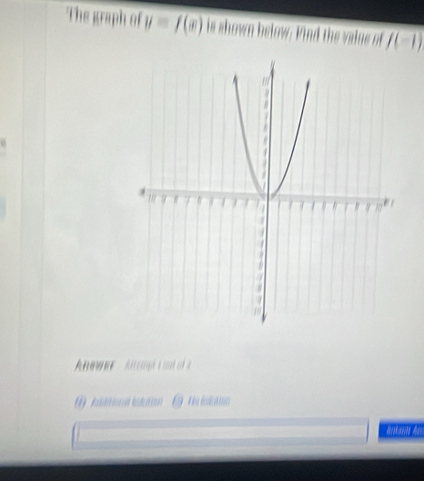 The graph of y=f(x) is shown below. Vind the value of f(-1)
andantt h