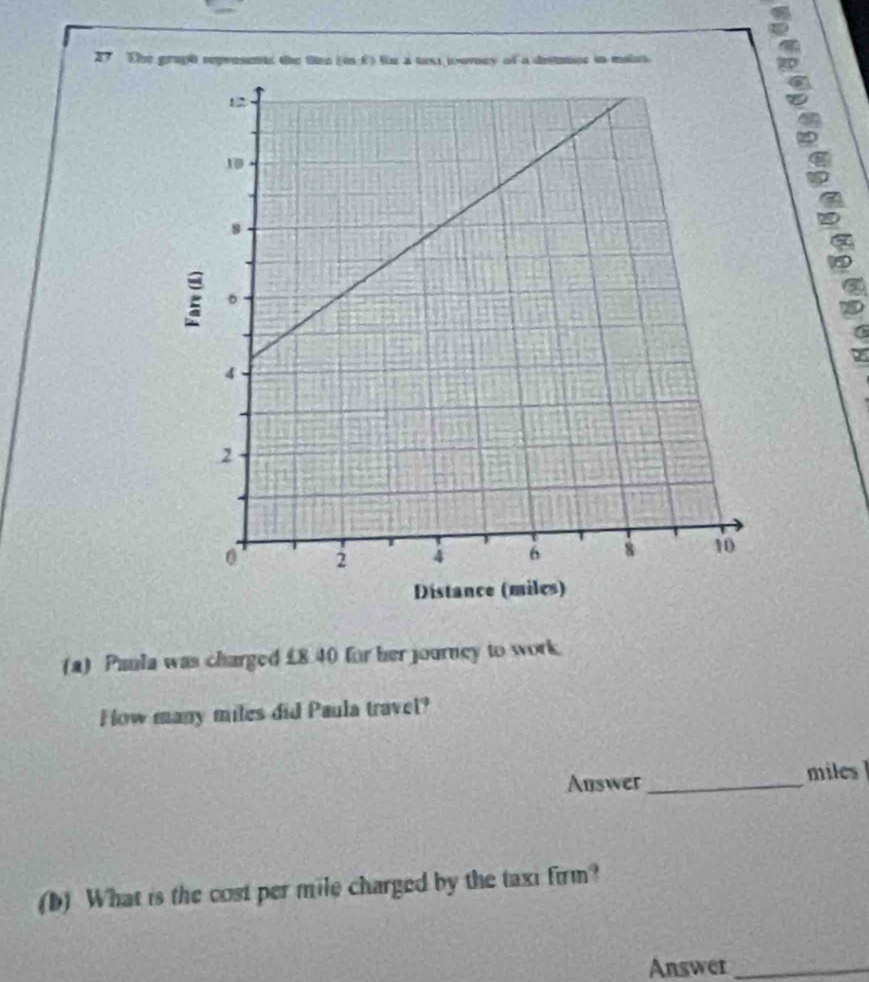 The graph represents the tiee (in f) fhe a taxt jouvnry of a destmee in malst. 
(a) Panla was charged £8.40 for her journey to work. 
How many miles did Paula travel? 
Auswer _ miles
(D) What is the cost per mile charged by the taxi firm? 
Answer_