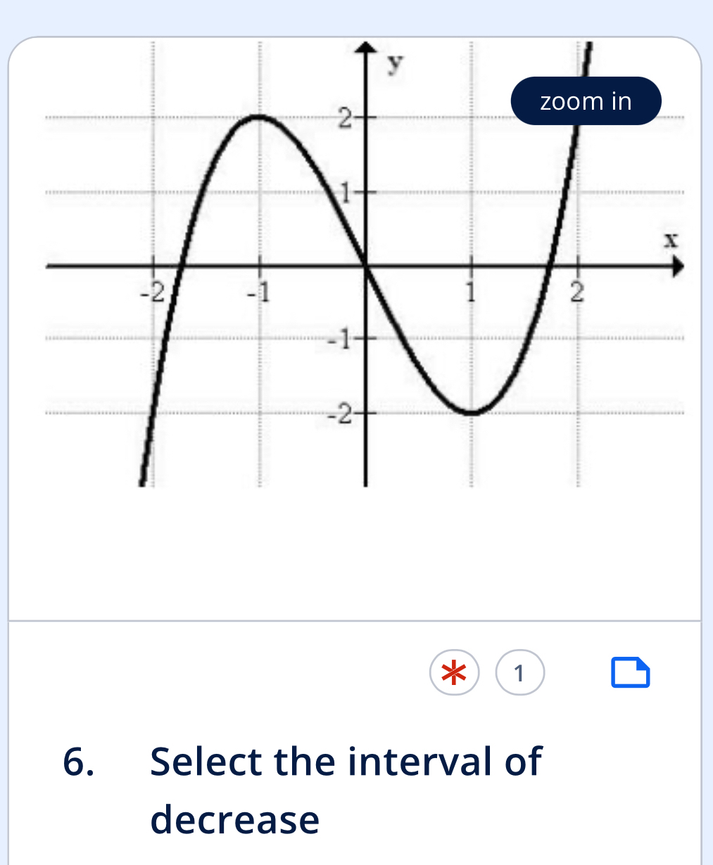 1 
6. Select the interval of 
decrease