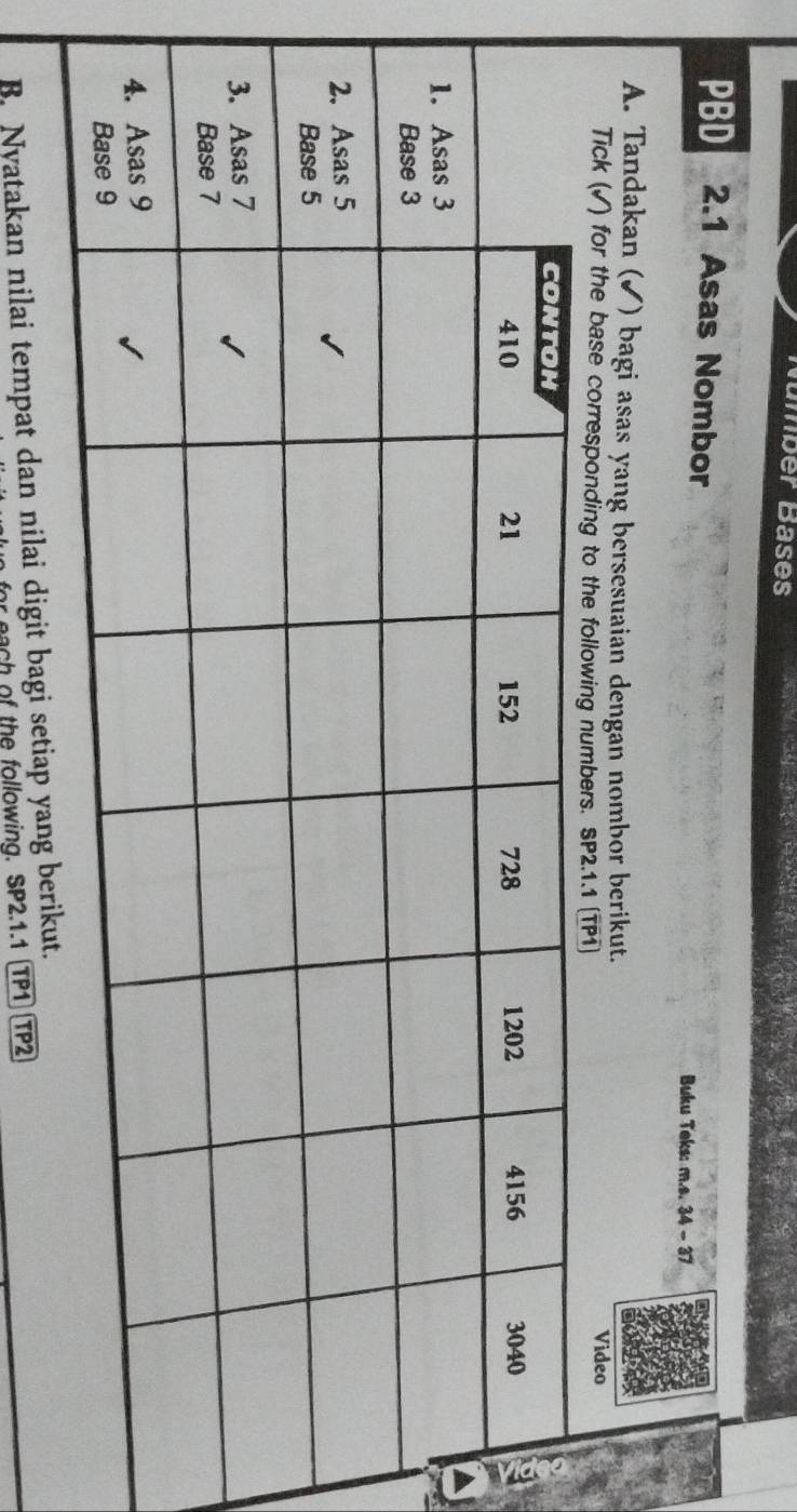 Númber Bases 
PBD 2.1 Asas Nombor 
Buku Teks: m.s. 34 - 37
A. Tandakan (✓) bagi asas yang bersesuaian dengan nombor berikut. 
Tick ( (√) for the base correspondi Video 
B. Nyatakan nilai tempat dan nilai di 
ach of the following. SP2.1.1 TP1 TP2