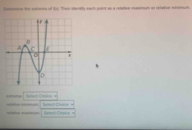 Determine the extrems of f(x). Then identify each point as a relative maximum or relative minimum. 
extrema Select Choice 
relative minimum Select Choice √ 
relative maximum Select Choice