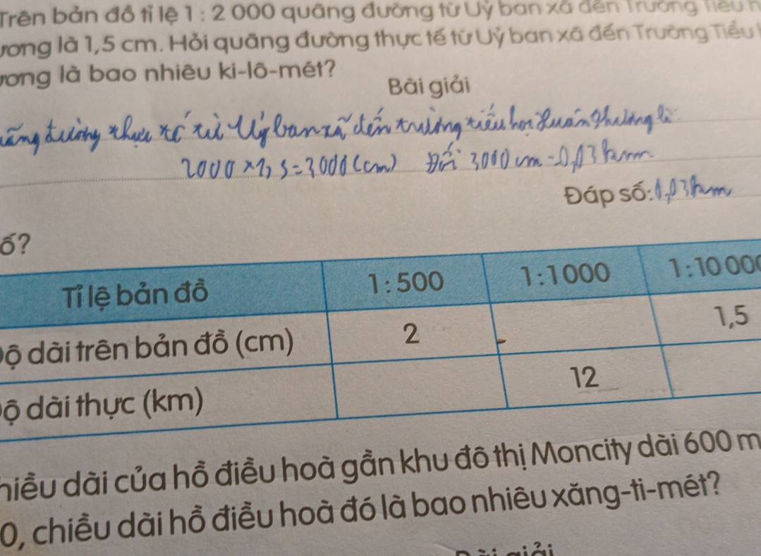 Trên bản đồ tỉ lệ 1:2 000 quảng đưỡng từ Uỷ ban xã đến Trưởng Tiểu h
ương là 1,5 cm. Hỏi quãng đường thực tế từ Uỷ ban xã đến Trường Tiểu 
rơng là bao nhiêu ki-lô-mét?
Bài giải
Đáp s
ố
độ
độ
diều dài của hồ điều hoà gần khu đô thị m
0, chiều dài hồ điều hoà đó là bao nhiêu xăng-ti-mét?