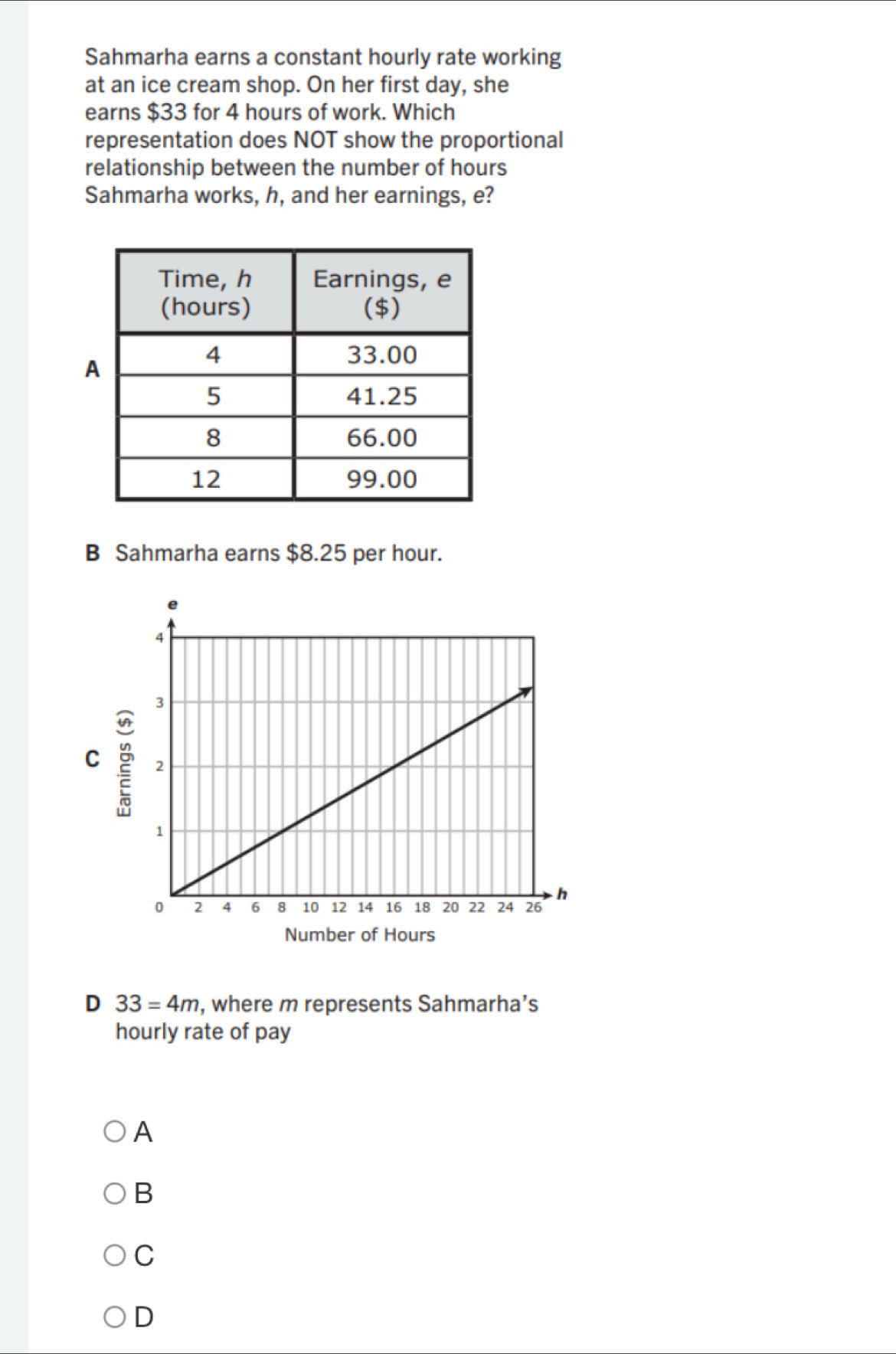 Sahmarha earns a constant hourly rate working
at an ice cream shop. On her first day, she
earns $33 for 4 hours of work. Which
representation does NOT show the proportional
relationship between the number of hours
Sahmarha works, h, and her earnings, e?
B Sahmarha earns $8.25 per hour.
C g
Number of Hours
D 33=4m , where m represents Sahmarha’s
hourly rate of pay
A
B
C
D