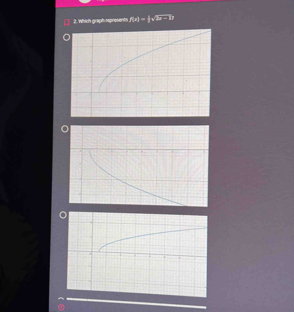 Which graph represents f(x)= 1/2 sqrt(2x-1)?