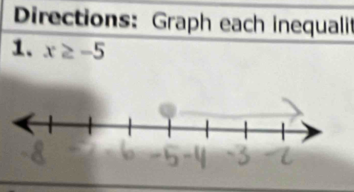 Directions: Graph each inequalit 
1. x≥ -5