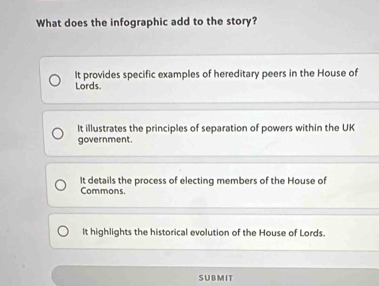 What does the infographic add to the story?
It provides specific examples of hereditary peers in the House of
Lords.
It illustrates the principles of separation of powers within the UK
government.
It details the process of electing members of the House of
Commons.
It highlights the historical evolution of the House of Lords.
SUBMIT