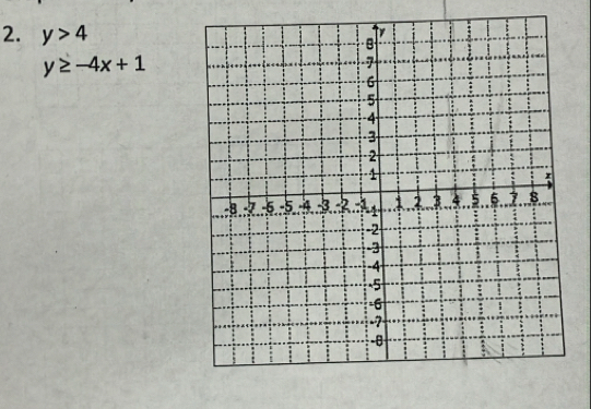 y>4
y≥ -4x+1