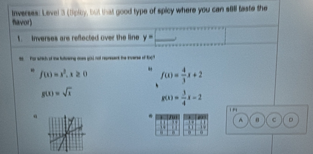 Inverses: Level 3 (Spicy, but that good type of spicy where you can still taste the
flavor)
1. Inverses are reflected over the line y=frac y
ss For which of the foltuwing does g(a) not represent the inverse of f(x).
f(x)=x^2, x≥ 0
6 f(x)= 4/3 x+2
g(x)=sqrt(x)
g(x)= 3/4 x-2
i
d
A C D