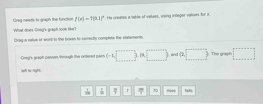 Greg needs to graph the function f(x)=7(0.1)^x. He creates a table of values, using integer values for x. 
What does Greg's graph look like? 
Drag a value or word to the boxes to correctly complete the statements. 
Greg's graph passes through the ordered pairs (-1,□ ) (0,□ ) , and 2,2, beginarrayr 1 1 1 1endarray ). The graph □ 
left to right.
 7/100   7/10   10/7  7  100/7  70 rises falls