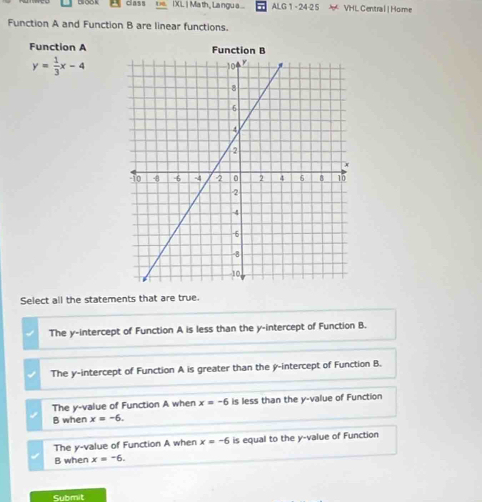 class D0. IXL | Ma th, La ngu a.. ALG 1 - 24-2 5 VHL Central|Home
Function A and Function B are linear functions.
Function A
y= 1/3 x-4
Select all the statements that are true.
The y-intercept of Function A is less than the y-intercept of Function B.
The y-intercept of Function A is greater than the ý -intercept of Function B.
The y -value of Function A when x=-6 is less than the y -value of Function
B when x=-6.
The y -value of Function A when x=-6 is equal to the y -value of Function
B when x=-6. 
Submit