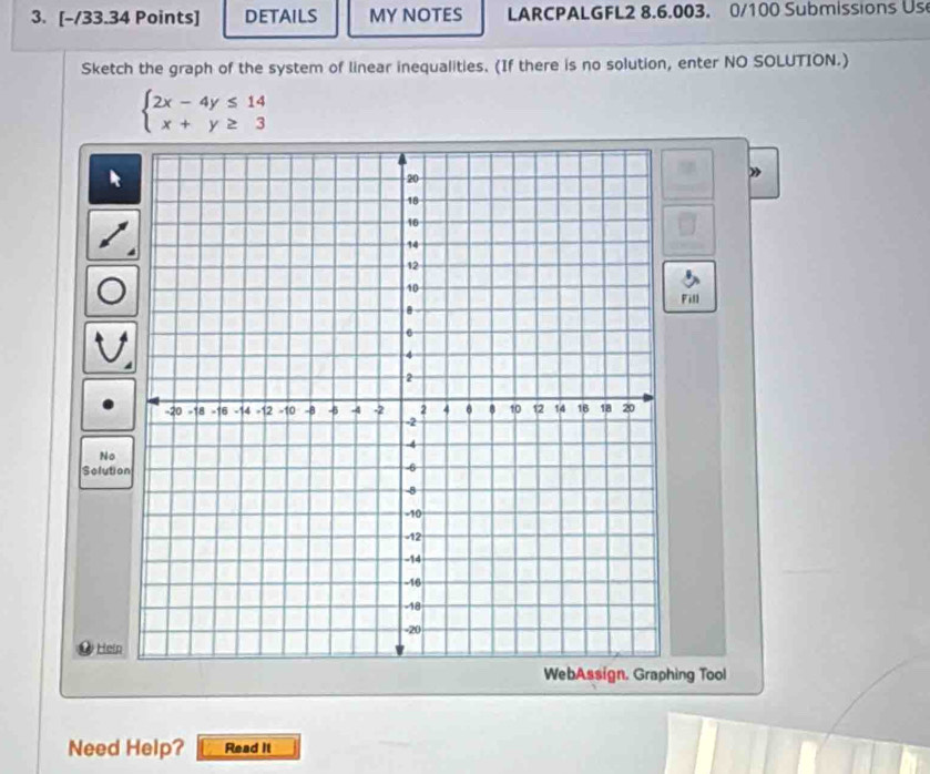 DETAILS MY NOTES LARCPALGFL2 8.6.003. 0/100 Submissions Us 
Sketch the graph of the system of linear inequalities. (If there is no solution, enter NO SOLUTION.)
beginarrayl 2x-4y≤ 14 x+y≥ 3endarray.
Fill 
No 
Solutio 
Help 
ing Tool 
Need Help? Read It