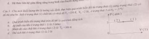 d. Fệ thức tiên hộ giữm động năng trong bình của chuyển độn 1
Chu 3 : Cho một koổi lượng k lý tướng xác định, thực kiện guả trình biểu đổi từ trạng thời (1) sang trưng thái (2) cô
đỗ cị va hr. Biết ở trạng thải (2) chứn khi có niit GT_1=350K. V_1=71x L ở trựng thải 2cit_2=27°C
P(din)
s. Chat trình biểo đội trong shái trên đố đã là quố tih đồng ở 6 (1)
6. Ap suất của khi ở tượng thái (1) là 3 tơm 3 (2) 
2 Nhiệt độ của chất khi ở trung thái ( 2) là T_2-300*
V(1)
d. Thế tích khi ở trong thời (2) là 2 Dt
0