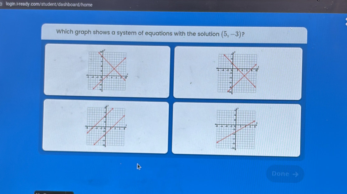 Which graph shows a system of equations with the solution (5,-3) ? 

Done