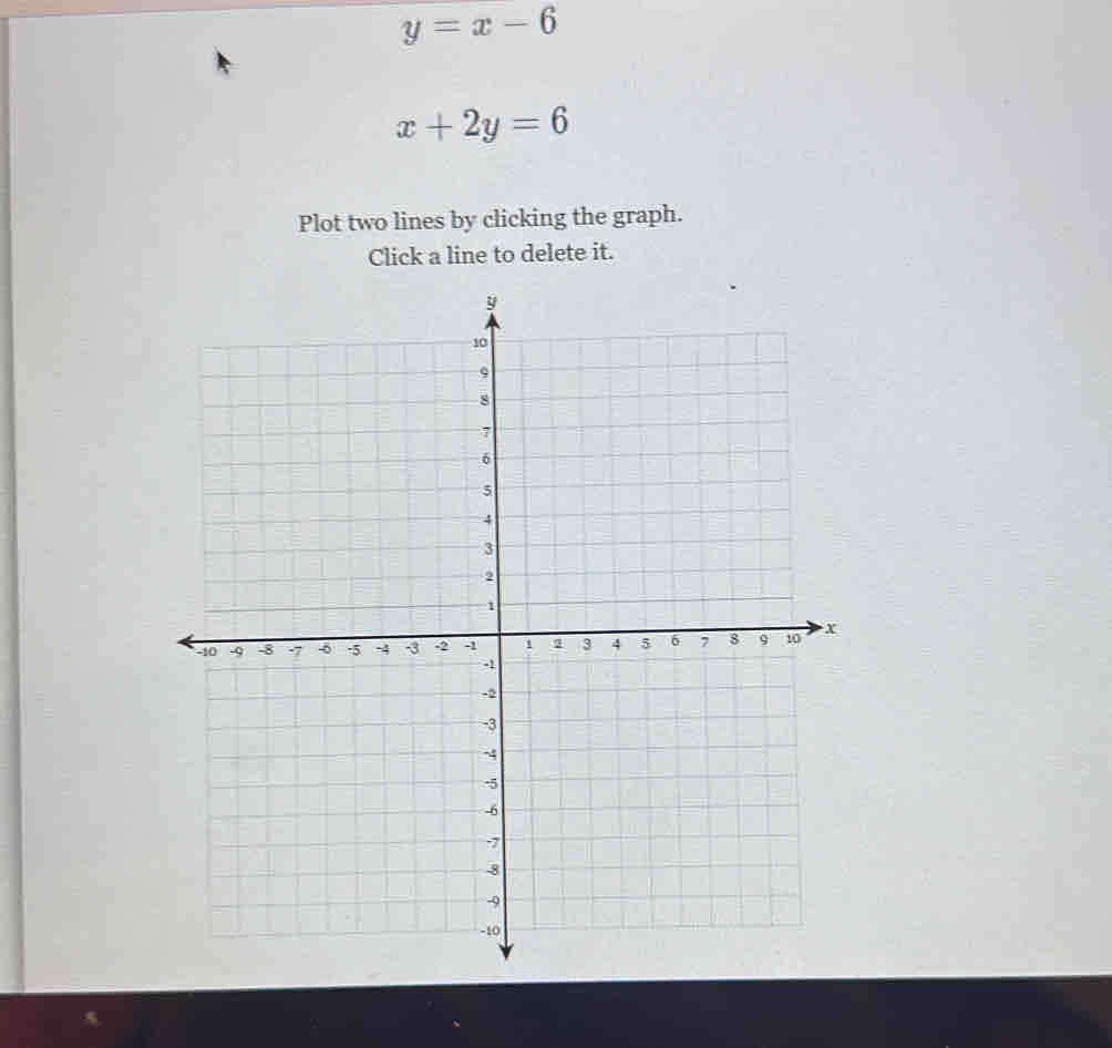 y=x-6
x+2y=6
Plot two lines by clicking the graph.
Click a line to delete it.