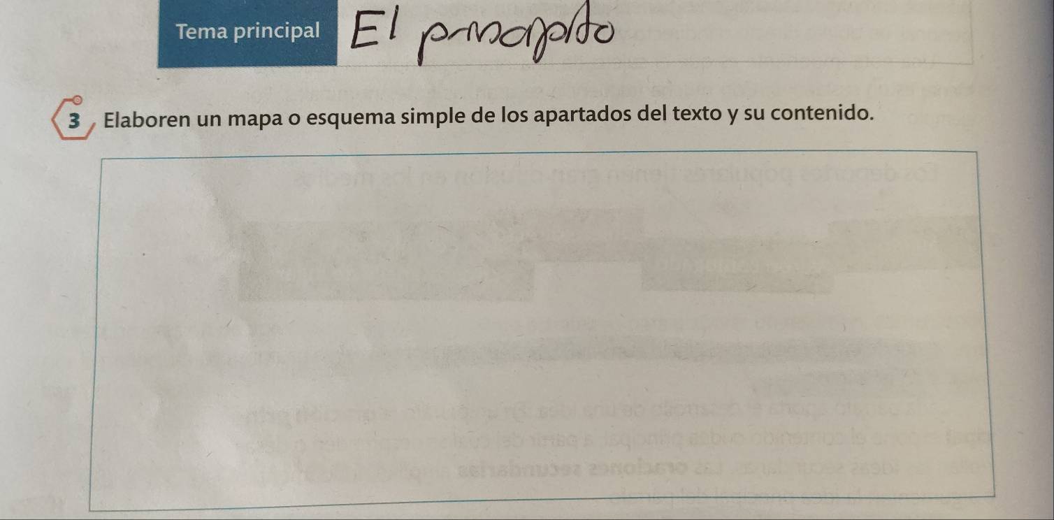 Tema principal El panapío 
3 Elaboren un mapa o esquema simple de los apartados del texto y su contenido.