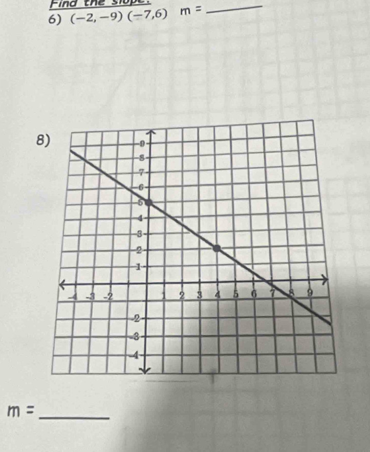 Find the slope. 
6) (-2,-9)(-7,6) m=
_ 
8
m=
_