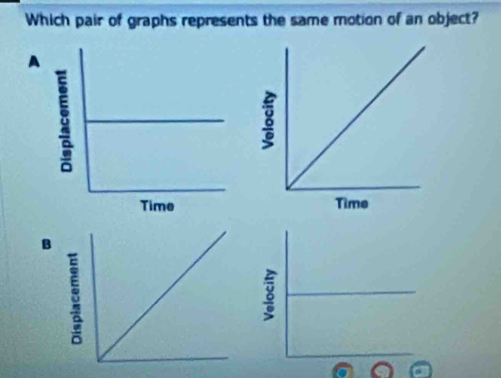 Which pair of graphs represents the same motion of an object? 
A 
B