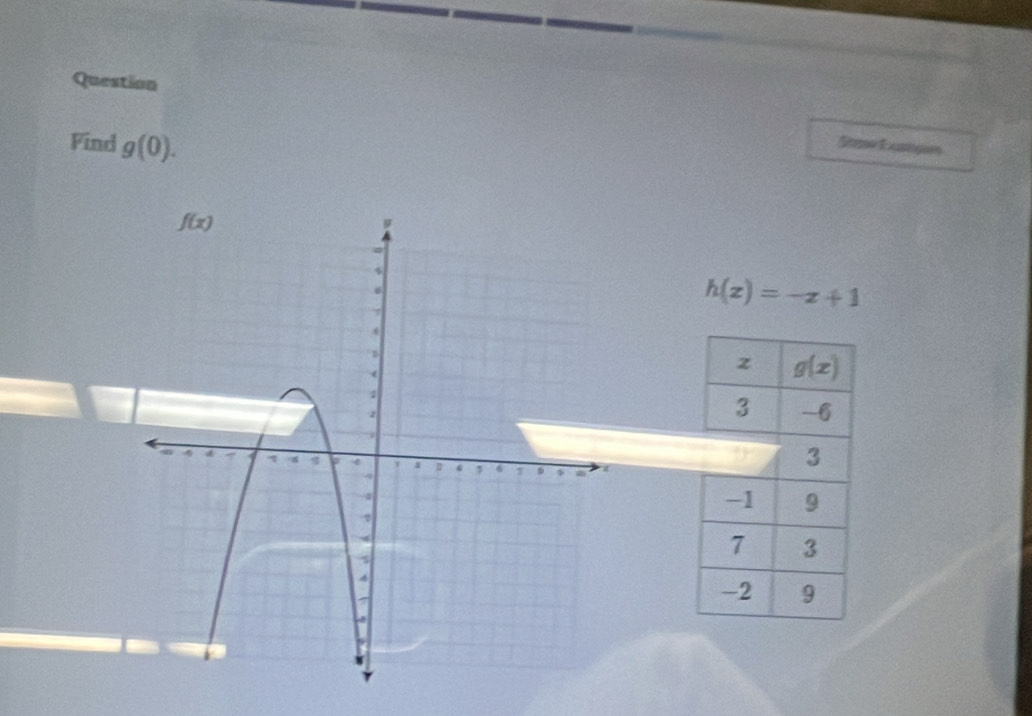 Question
Find g(0). Ste E xamge
h(z)=-z+1