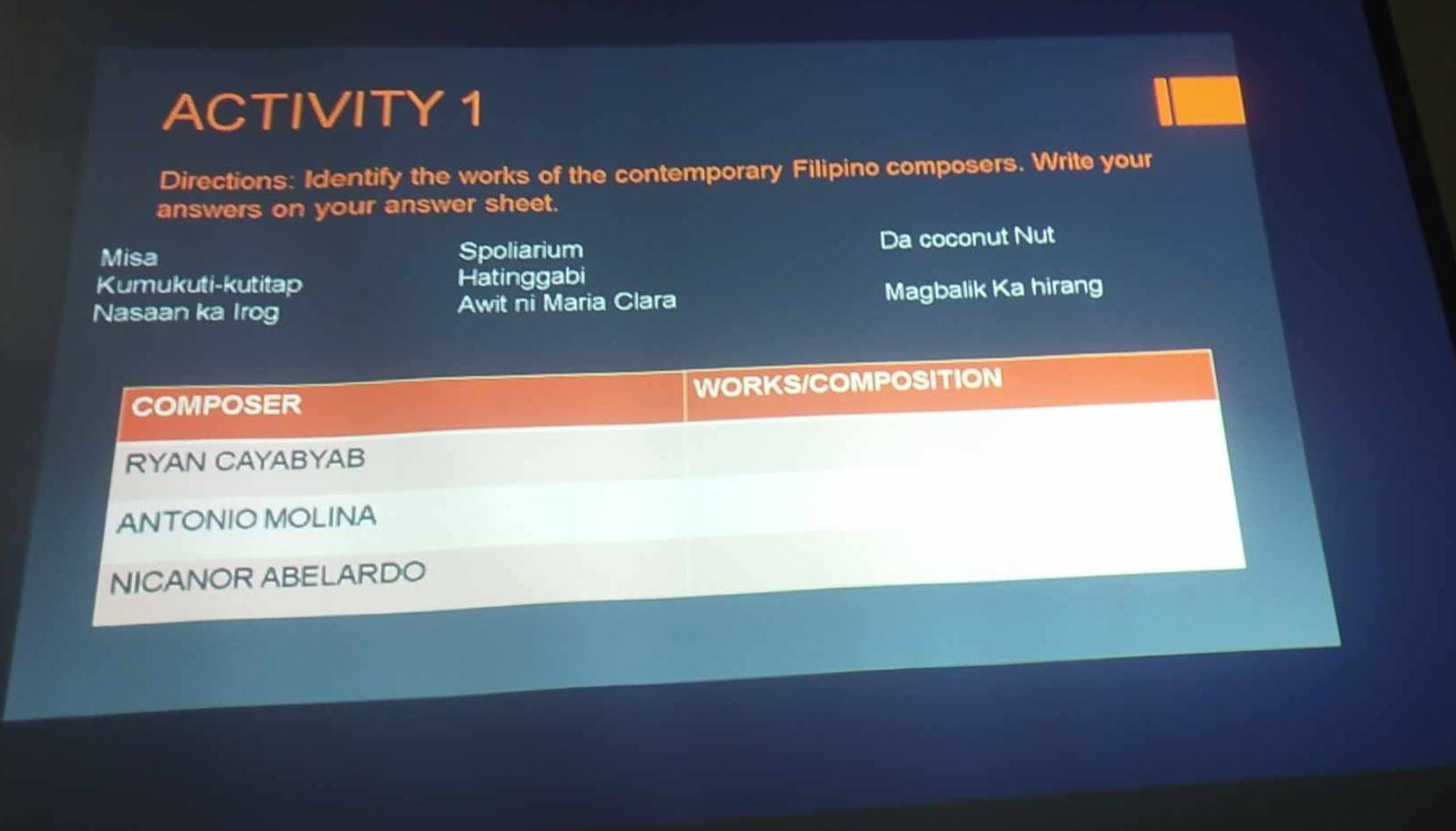 ACTIVITY 1 
Directions: Identify the works of the contemporary Filipino composers. Write your 
answers on your answer sheet. 
Misa Spoliarium Da coconut Nut 
Kumukuti-kutitap Hatinggabi 
Nasaan ka Irog Awit ni Maria Clara Magbalik Ka hirang