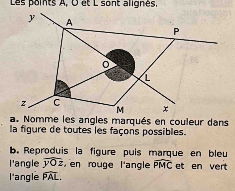 Les points A, O et L sont alignés.
y A
P
z C
M
x
a. Nomme les angles marqués en couleur dans 
la figure de toutes les façons possibles. 
b. Reproduis la figure puis marque en bleu 
1' angle widehat yOz , en rouge l'angle widehat PMC et en vert
l^ angle widehat PAL.