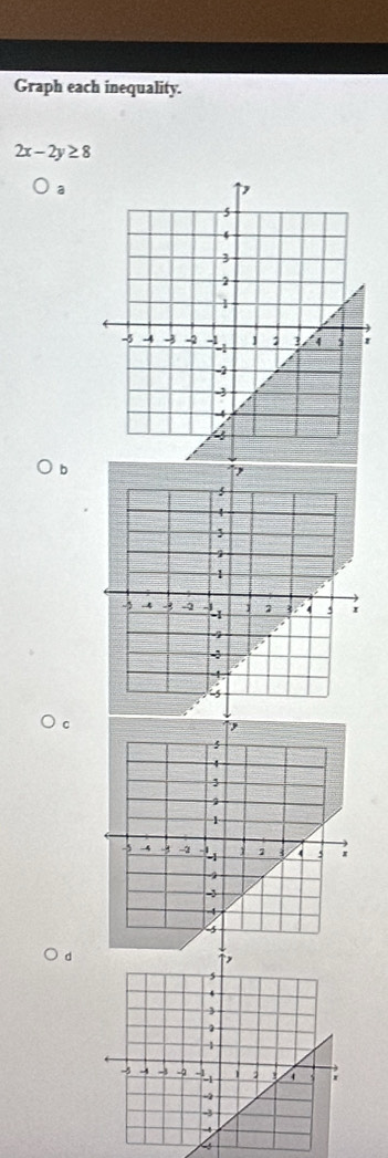 Graph each inequality.
2x-2y≥ 8
a 
D 
C 
d