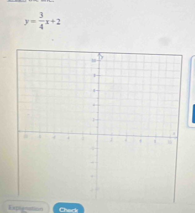 y= 3/4 x+2
Explyastion Check