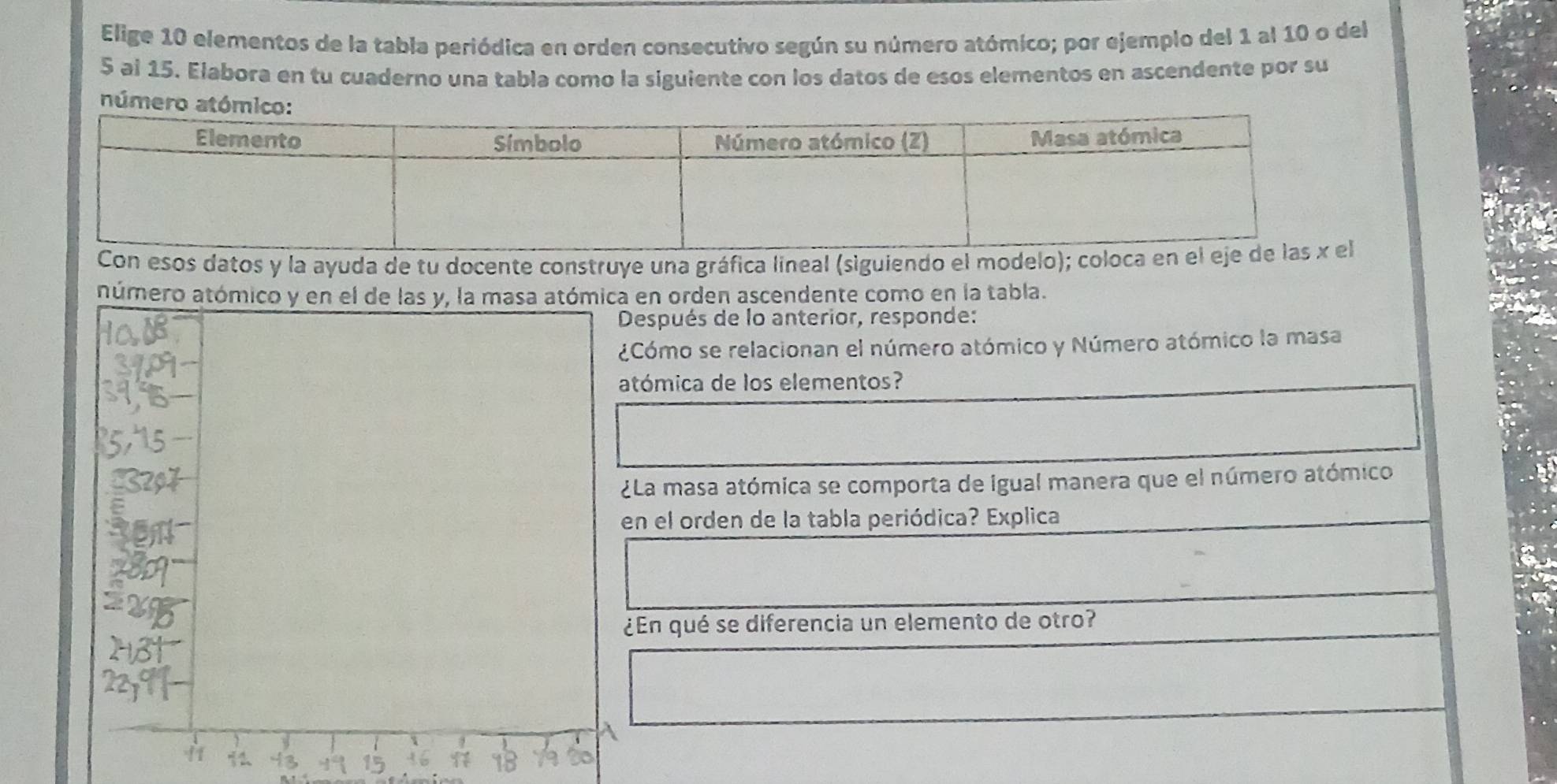 Elige 10 elementos de la tabla periódica en orden consecutivo según su número atómico; por ejemplo del 1 al 10 o del
5 al 15. Elabora en tu cuaderno una tabla como la siguiente con los datos de esos elementos en ascendente por su 
núm 
Con esos datos y la ayuda de tu docente construye una gráfica lineal (siguiendo el modelo); col 
númeroa en orden ascendente como en la tabla. 
Después de lo anterior, responde: 
¿Cómo se relacionan el número atómico y Número atómico la masa 
atómica de los elementos? 
¿La masa atómica se comporta de Igual manera que el número atómico 
en el orden de la tabla periódica? Explica 
¿En qué se diferencia un elemento de otro?