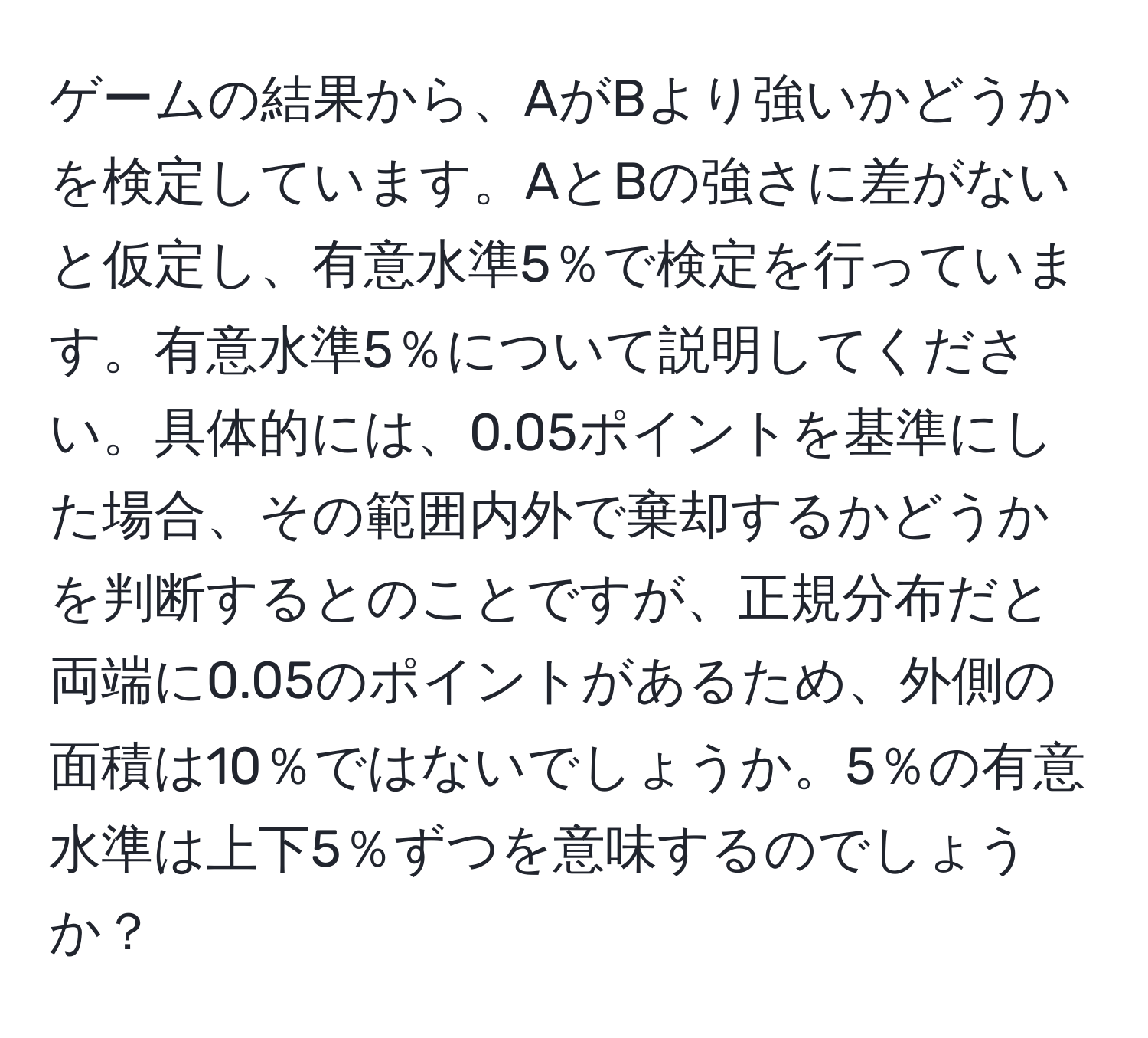 ゲームの結果から、AがBより強いかどうかを検定しています。AとBの強さに差がないと仮定し、有意水準5％で検定を行っています。有意水準5％について説明してください。具体的には、0.05ポイントを基準にした場合、その範囲内外で棄却するかどうかを判断するとのことですが、正規分布だと両端に0.05のポイントがあるため、外側の面積は10％ではないでしょうか。5％の有意水準は上下5％ずつを意味するのでしょうか？