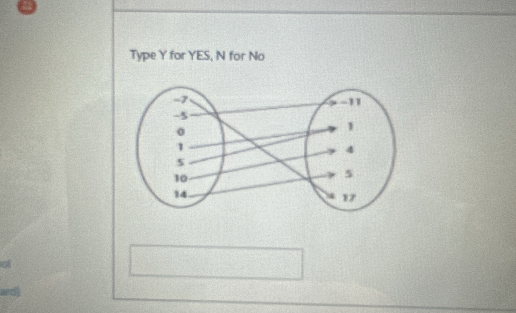 Type Y for YES, N for No 
o
a