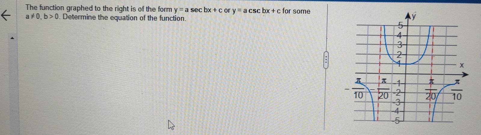 The function graphed to the right is of the form y=asec bx+c or y=acsc bx+c for some
a!= 0,b>0. Determine the equation of the function.