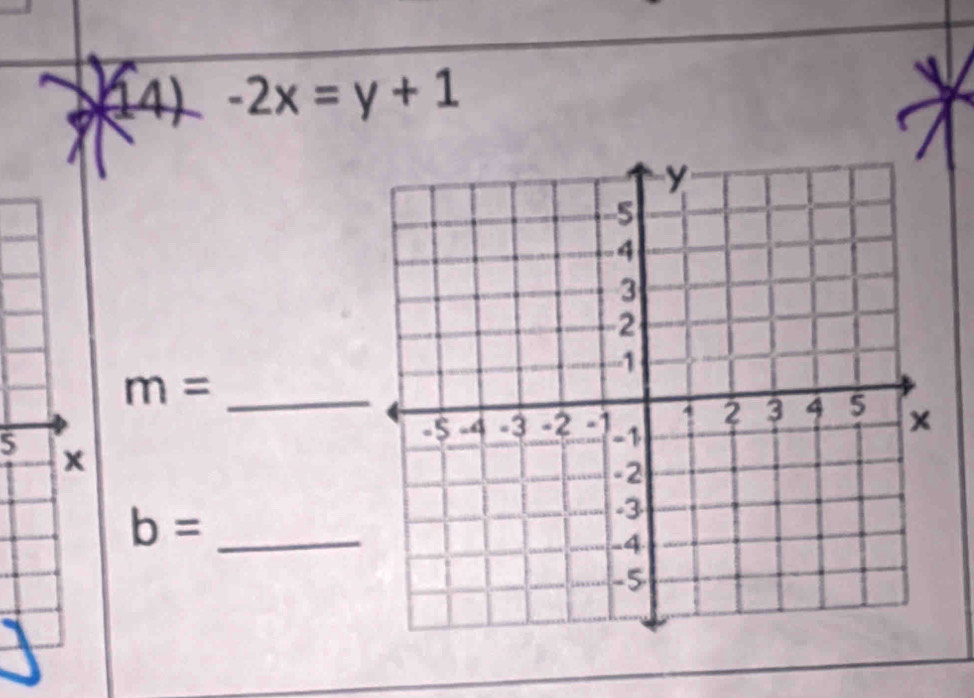 (4) -2x=y+1
m= _ 
5 x
b= _