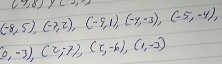 (7,8) Y (3,)
(-8,5), (-7,2), (-9,1), (-4,-3), (-5,-4),
(0,-3), (2,-7), (5,-6), (1,-3)