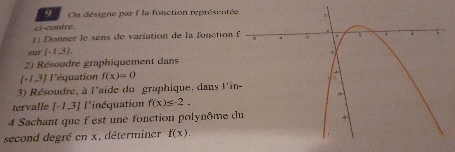 On désigne par f la fonction représenté 
ci-contre. 
1) Donner le sens de variation de la fonction 
sur  -1,3. 
2) Résoudre graphiquement dans
[-1,3] l'équation f(x)=0
3) Résoudre, à l'aide du graphique, dans l'in 
tervalle [-1,3] l'inéquation f(x)≤ -2. 
4 Sachant que f est une fonction polynôme d 
second degré en x, déterminer f(x).