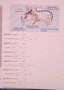 Swed
14 AWG Candurtors 2.00 n^3
Question 7 (1 point) √ Sarl
Switch 5 00 in^3
Question 8 (1 paint) √ Saved
Receptacle 9.00 in^2
Question 9 (1 point) √ Save'''
Ground Conductors: 5.00 h^2
Question 10 (3 point) # Saved
Cable Clamps 4.00 in^3
Question 11 (1 point) √ Saed
Wire Connectors 3.00 in^3
Question 12 (1 point) Saved