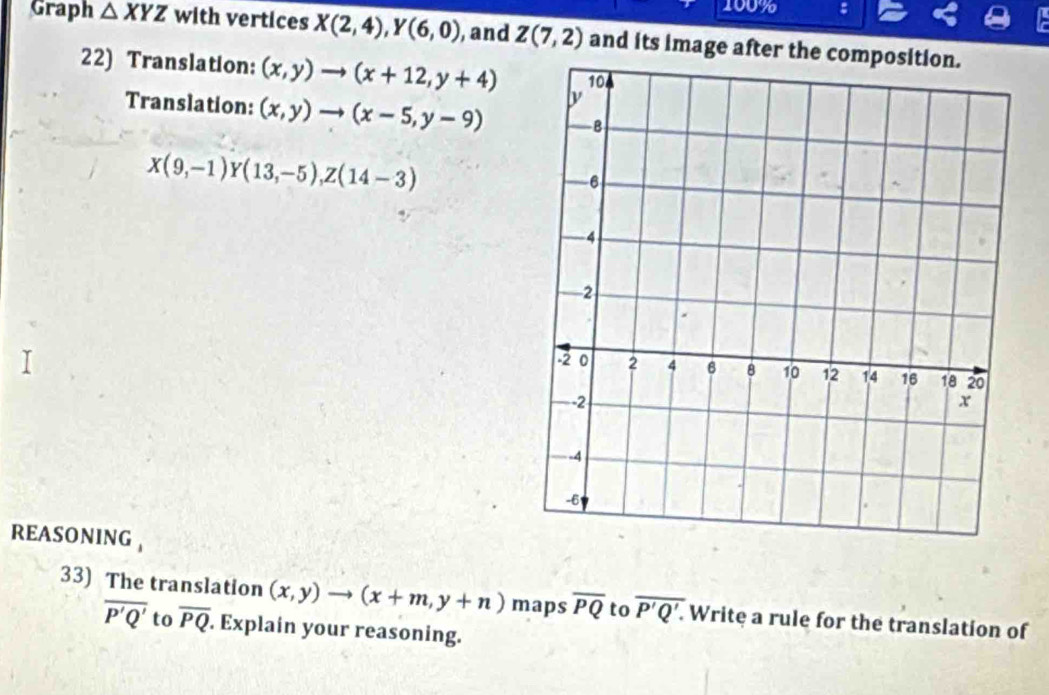 100% : 
Graph △ XYZ with vertices X(2,4), Y(6,0) , and Z(7,2) and its image after the composition. 
22) Translation: (x,y)to (x+12,y+4)
Translation: (x,y)to (x-5,y-9)
X(9,-1)Y(13,-5), Z(14-3)
REASONING , 
33) The translation (x,y)to (x+m,y+n) maps overline PQ to overline P'Q'.. Write a rule for the translation of
overline P'Q' to overline PQ. Explain your reasoning.