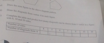 Draw the next figure in the above lagram patern. 
b Draw the disgonals from vertes. Ain each figure 
with 8, 10 and 20 side 
: ) Complete the table and predict how ean