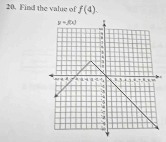 Find the value of f(4).
4