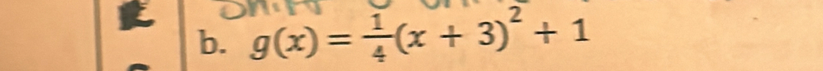 g(x)= 1/4 (x+3)^2+1