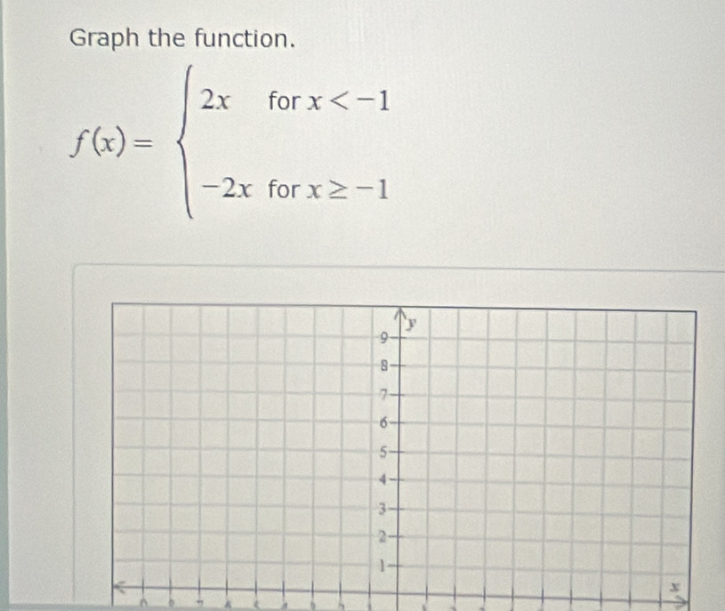 Graph the function.
f(x)=beginarrayl 2xforx
b (