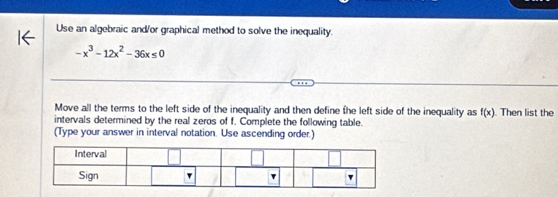 Use an algebraic and/or graphical method to solve the inequality.
-x^3-12x^2-36x≤ 0
Move all the terms to the left side of the inequality and then define the left side of the inequality as f(x). Then list the 
intervals determined by the real zeros of f. Complete the following table. 
(Type your answer in interval notation. Use ascending order.)