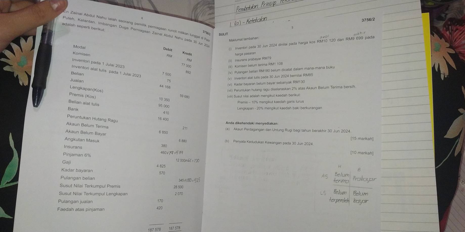 3756/2
En Zainal Abdul Nahu ialah seorang pemilik perniagaan runcit milikan tunggal di Pas Maklumat tambahan:
adalah seperti berikut
5
Puteh, Kelantan. Imbangan Duga Perniagaan Zainal Abdul Nahu pada 30 Jun 202
3756/2 SULIT
a wa i cikhir
Modal
Debit
(i) Inventori pada 30 Jun 2024 dinilai pada harga kos RM10 120 dan RM9 699 pada
Komisen harga pasaran
Kredit
RM
RM
(ii) Insurans prabayar RM79
Inventori pada 1 Julai 2023
77 000
(iii) Komisen belum terima RM1 108
Inventori alat tulis pada 1 Julai 2023 7 500
Belian
892
(iv) Pulangan belian RM180 belum dicatat dalam mana-mana buku
(v) Inventori alat tulis pada 30 Jun 2024 bernilai RM85
Jualan
75
(vi) Kadar bayaran belum bayar sebanyak RM130
44 168
(vii) Peruntukan hutang ragu diselaraskan 2% atas Akaun Belum Terima bersih.
Lengkapan(Kos) 10 350
Premis (Kos)
59 680 (viii) Susut nilai adalah mengikut kaedah berikut:
Belian alat tulis
Premis - 10% mengikut kaedah garis lurus
95 000
Lengkapan - 20% mengikut kaedah baki berkurangan
Bank 410
Peruntukan Hutang Ragu
16 400
Anda dikehendaki menyediakan:
Akaun Belum Terima
211 (a) Akaun Perdagangan dan Untung Rugi bagi tahun berakhir 30 Jun 2024.
Akaun Belum Bayar
6 850
Angkutan Masuk 6 880 [15 markah]
(b) Penyata Kedudukan Kewangan pada 30 Jun 2024
380
Insurans [10 markah]
46 +79=539
Pinjaman 6%
12000* 6% =720
Gaji 4 825
Kadar bayaran 570
Pulangan belian 5+180=525
34
Susut Nilai Terkumpul Premis 28 500
Susut Nilai Terkumpul Lengkapan 2 070
Pulangan jualan 170
Faedah atas pinjaman 420
_
_
187 578 187 578