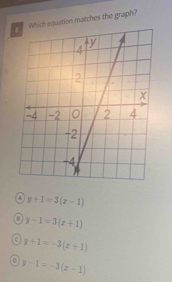 equation matches the graph?
A y+1=3(x-1)
B y-1=3(x+1)
C y+1=-3(x+1)
D y-1=-3(x-1)