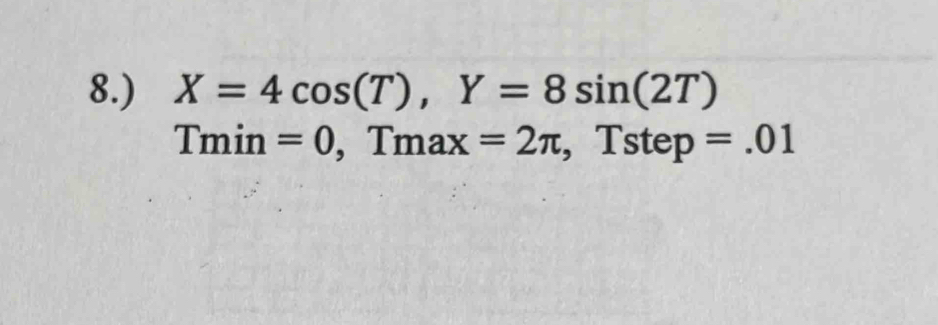 8.) X=4cos (T), Y=8sin (2T)
Tmin =0 , Tmax =2π , Tstep =.01